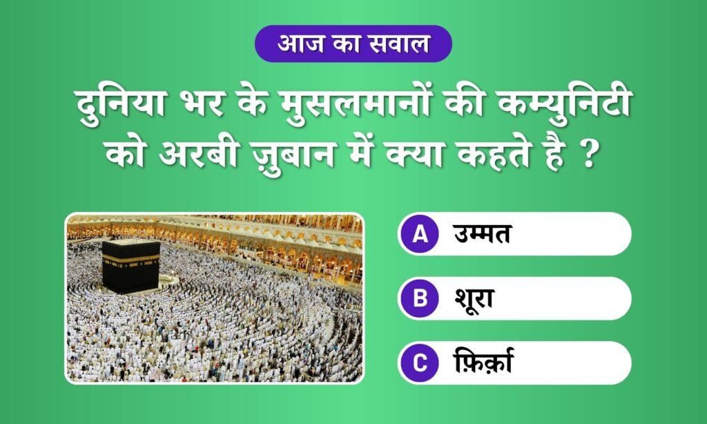 muslim community worldwide