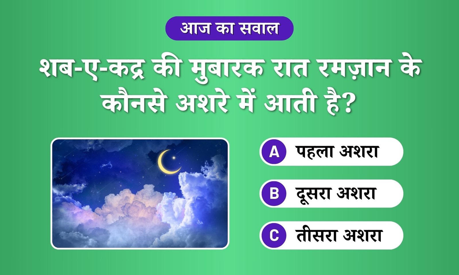 Shab e Qadr Raat Ramzan Ashra